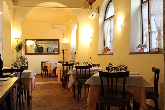 Trattoria Ressi